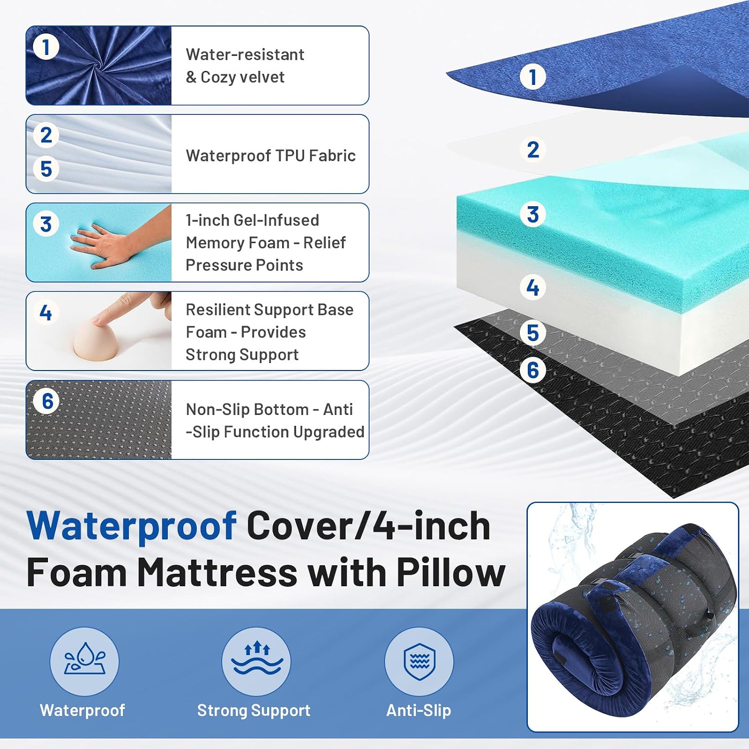 فراش تخييم من الفوم الذاكر مع  - مراجعة Memory Foam Topper وسعره