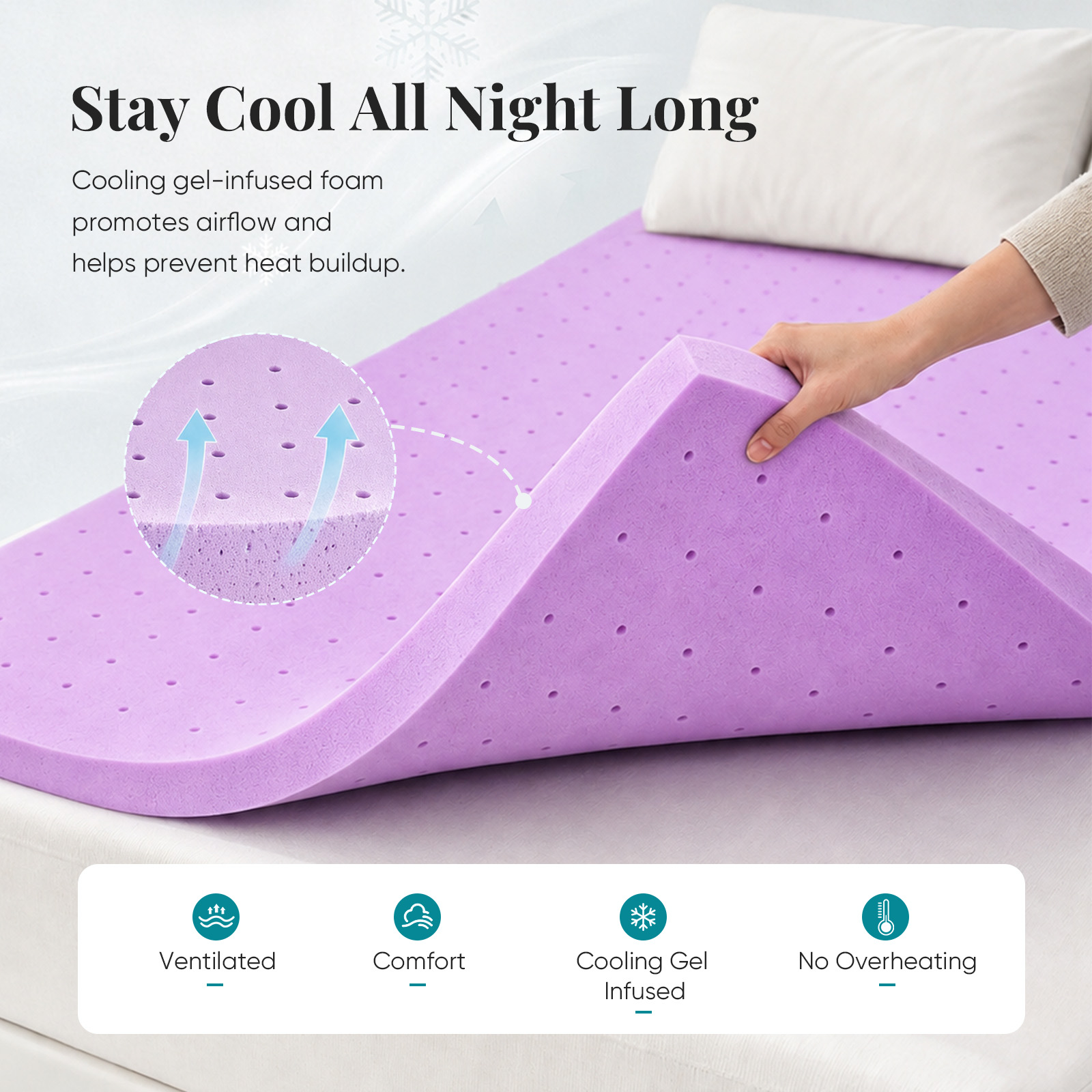 غطاء فراش من الفوم المبرد بسمك - مراجعة Memory Foam Topper وسعره