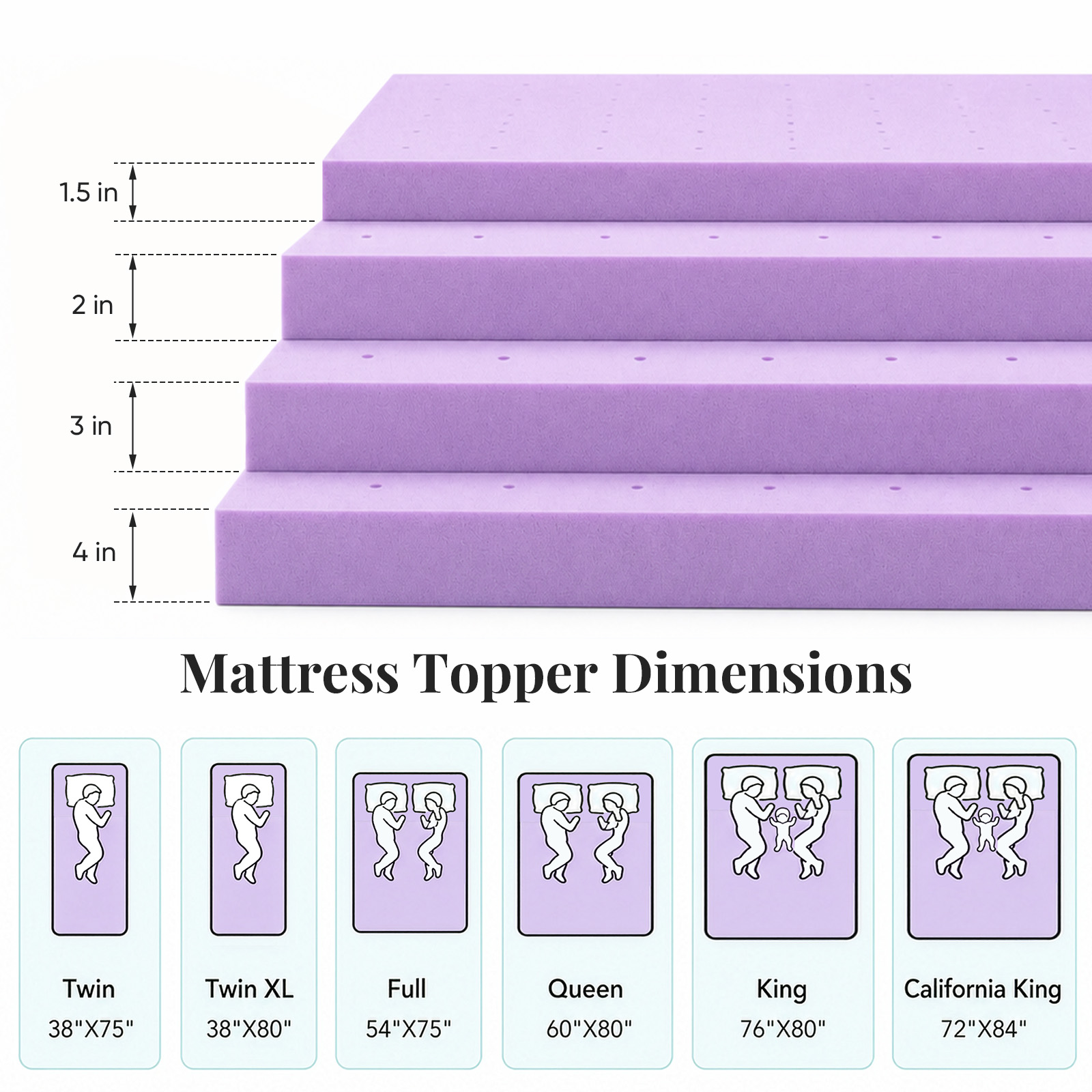 غطاء فراش من الفوم المبرد بسمك - مراجعة Memory Foam Topper وسعره