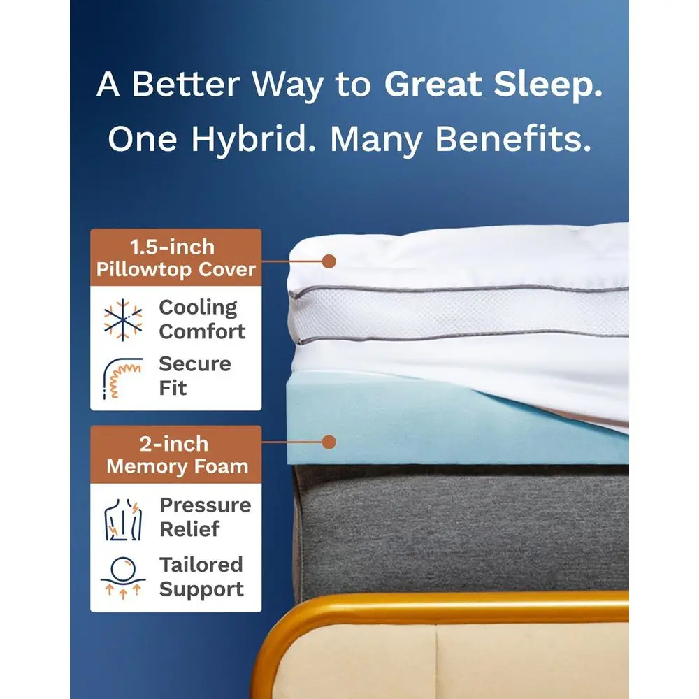غطاء مرتبة توين إكس إل بسمك 3  - مراجعة Memory Foam Topper وسعره